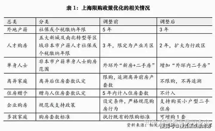 中海姑苏第2024年最新户型配套房价-小区环境凯发k8国际厅登录中海姑苏第（苏州）首页网站-(图15)