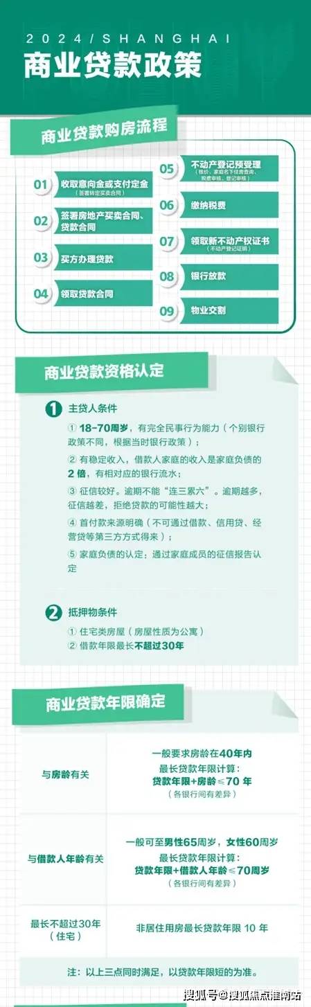 中海姑苏第2024年最新户型配套房价-小区环境凯发k8国际厅登录中海姑苏第（苏州）首页网站-(图26)