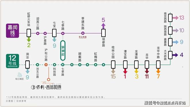 网站最新发布』保利西郊和煦内幕大揭秘凯发K8旗舰厅保利西郊和煦『2024(图3)