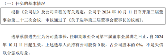 长 2024年上半年公司净利825517万凯发国际K8硅烷科技选举蔡前进为公司董事(图1)